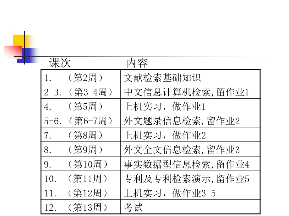 1文献检索基础知识.ppt_第3页