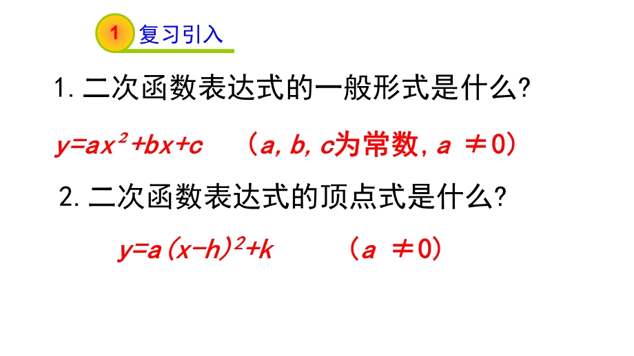 确定二次函数的表达式(第1课时).ppt_第3页