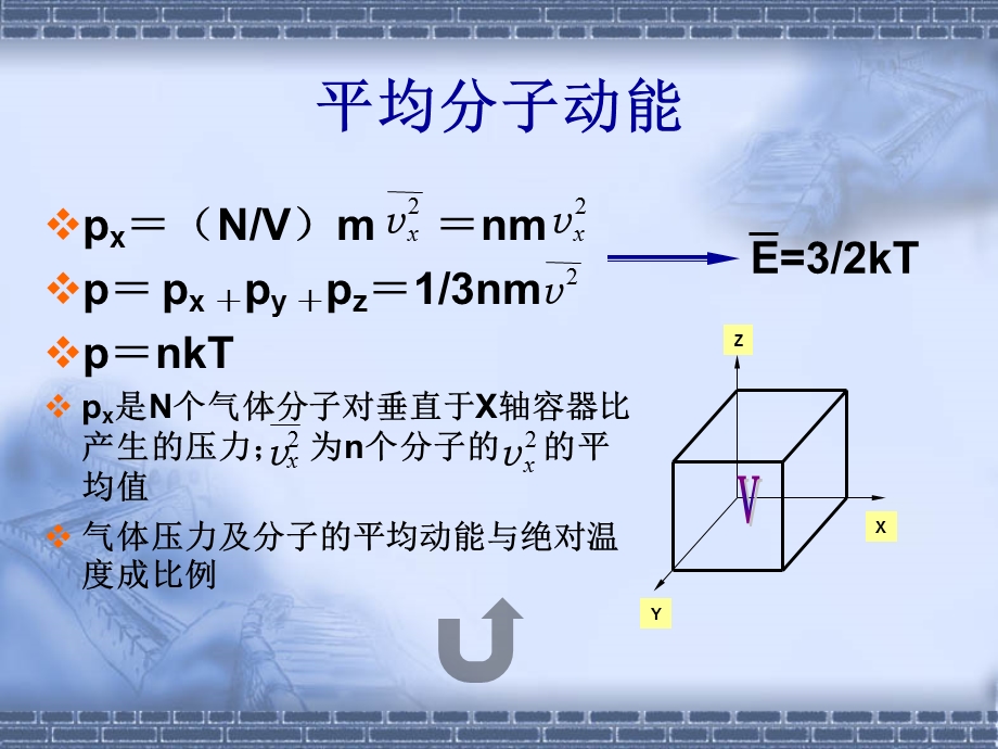 特殊热处理技术.ppt_第3页