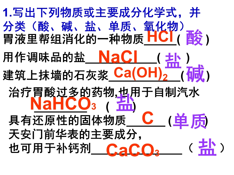 酸碱盐总复习课件.ppt_第2页