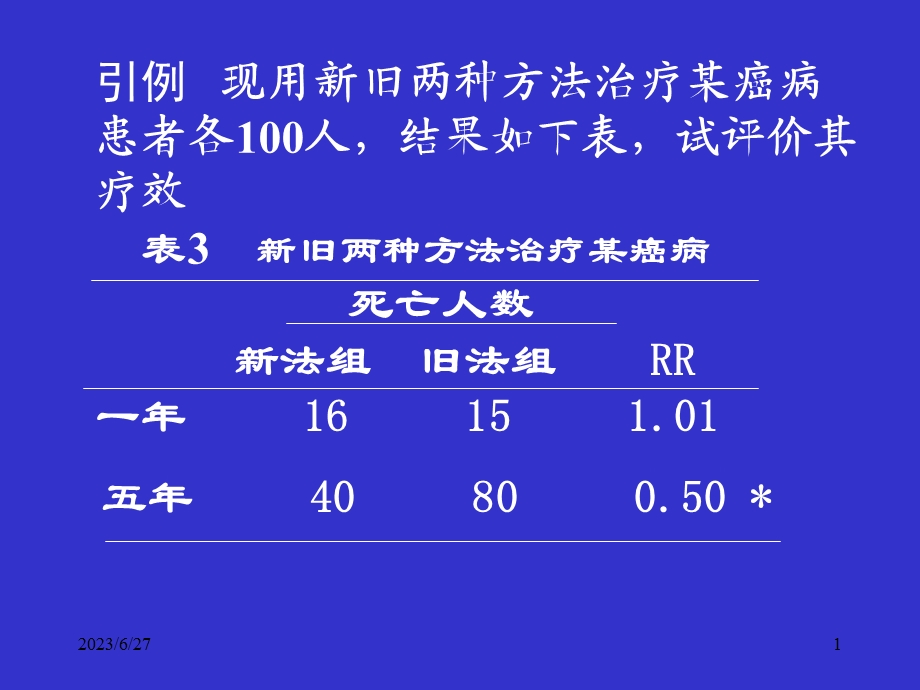 生存分析医学生课件.ppt_第1页