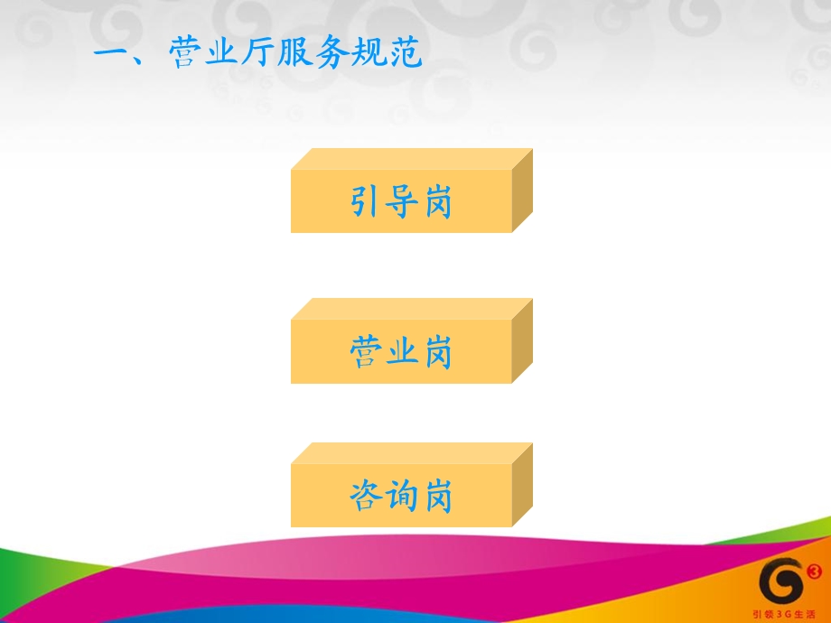 进员工培训服务礼仪.ppt_第3页