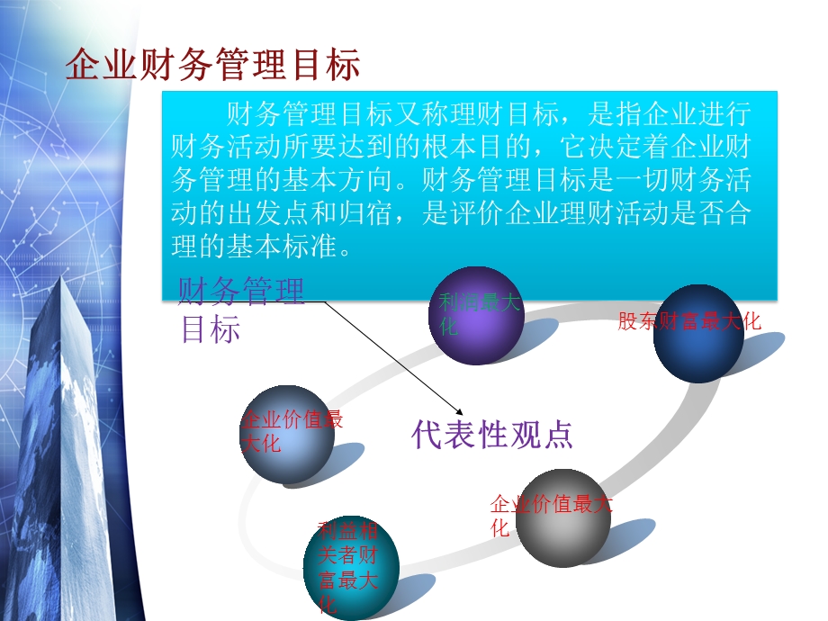 案财务管理例分析作业.ppt_第3页