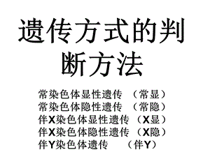 遗传方式判断方法.ppt