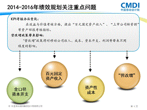 营改增测算示例.ppt