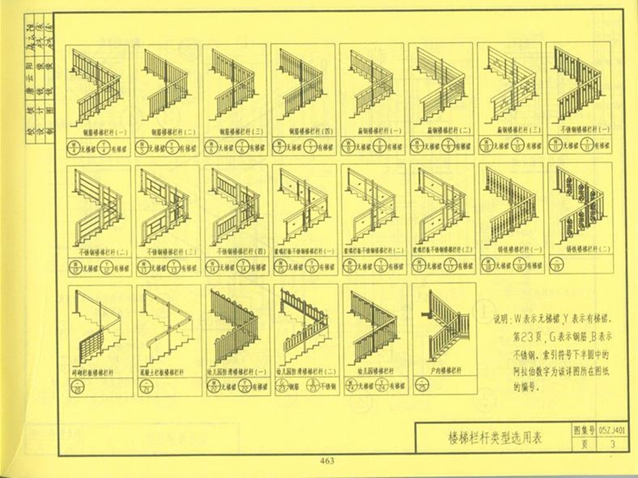 ZJ05标准图楼梯栏杆.ppt_第3页
