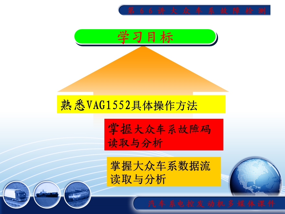 第66讲大众车系故障检测(VAG1552).ppt_第3页