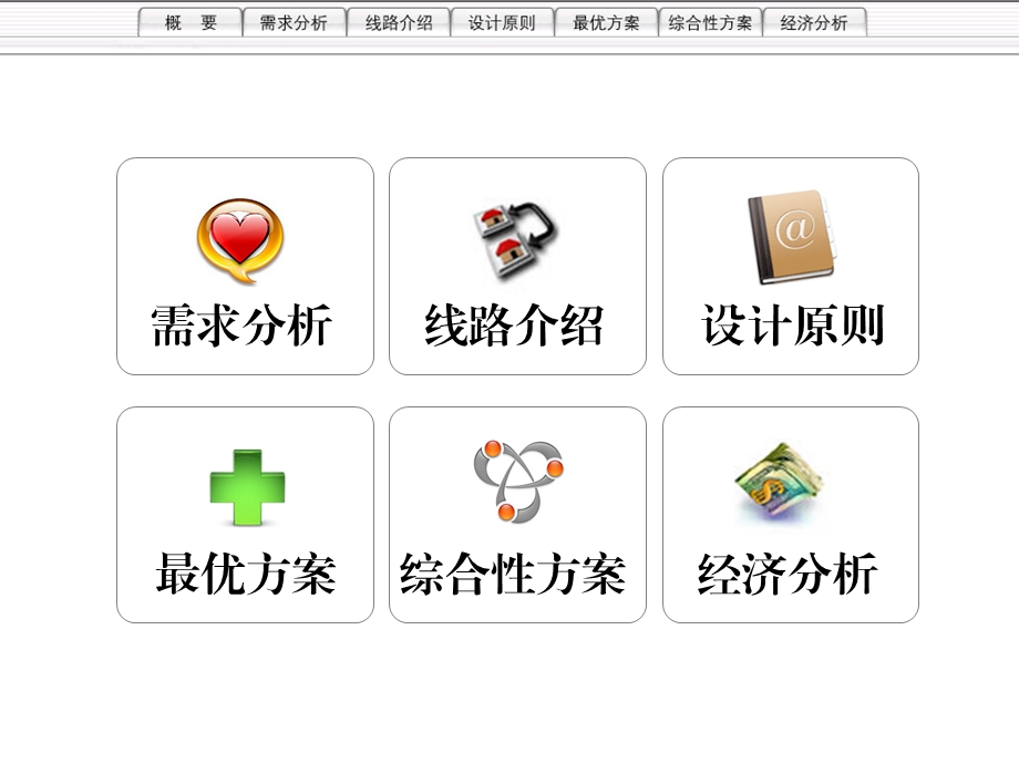 通信线路需求分析.ppt_第3页