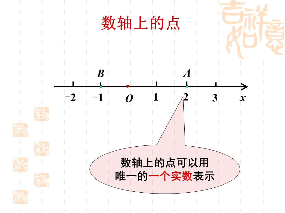 空间直角坐标系(72).ppt_第2页