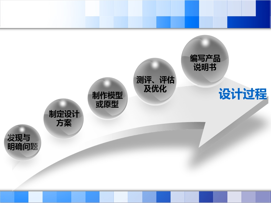 通用技术模型课件.ppt_第1页