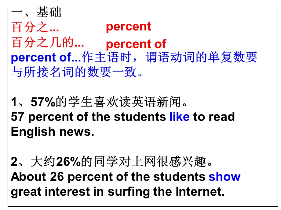 英语百分比作文.ppt_第1页