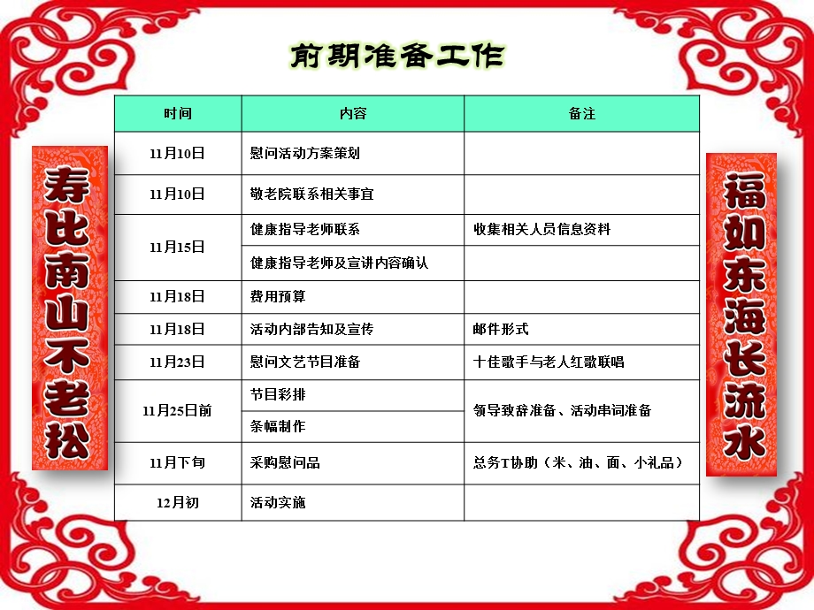 敬老院送温暖活动策划.ppt_第3页