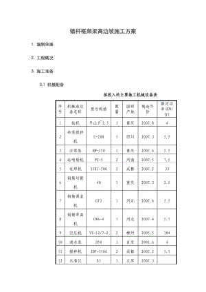 vl边坡锚杆框架梁施工方案.doc