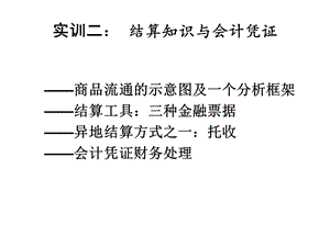 结算工具与结算方式.ppt