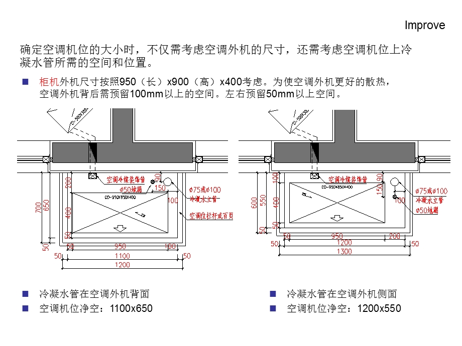 空调机位设计总结.ppt_第1页