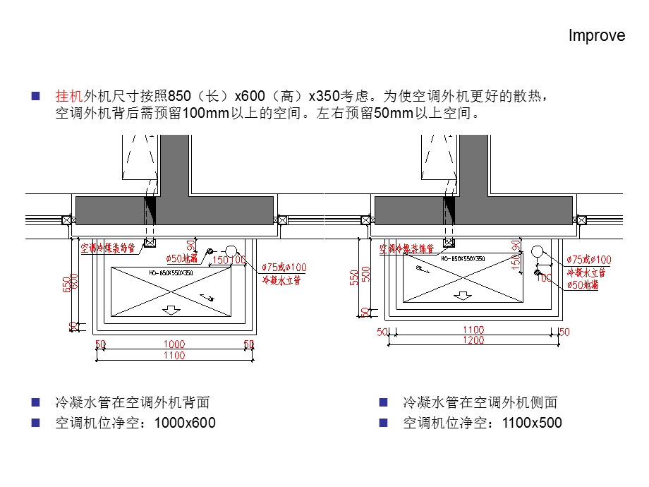 空调机位设计总结.ppt_第2页