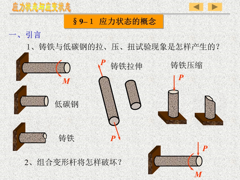 第八章2应力应变状态分析ppt课件.ppt_第3页