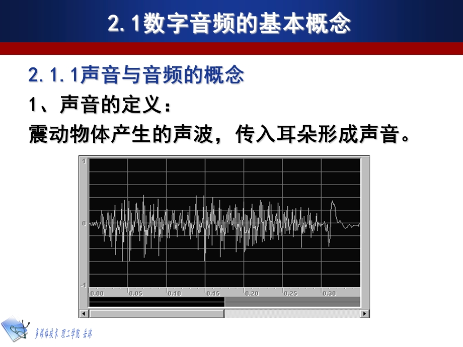 多媒体技术音频处理技术.ppt_第3页