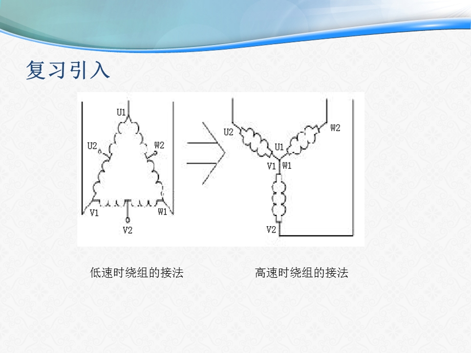 用PLC改造双速电动机控制系统.ppt_第3页