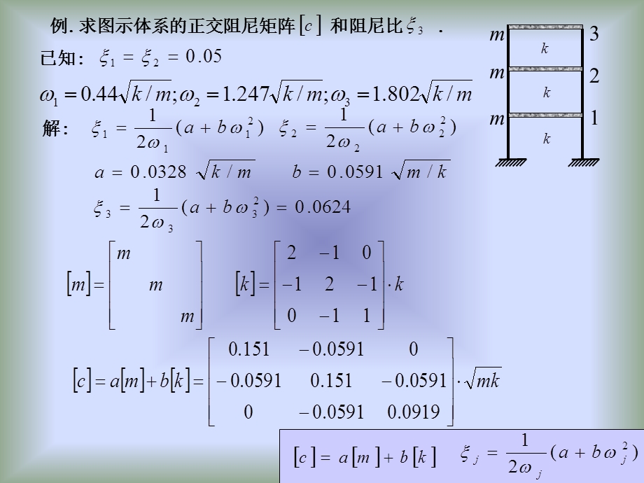 结构动力学9.ppt_第2页