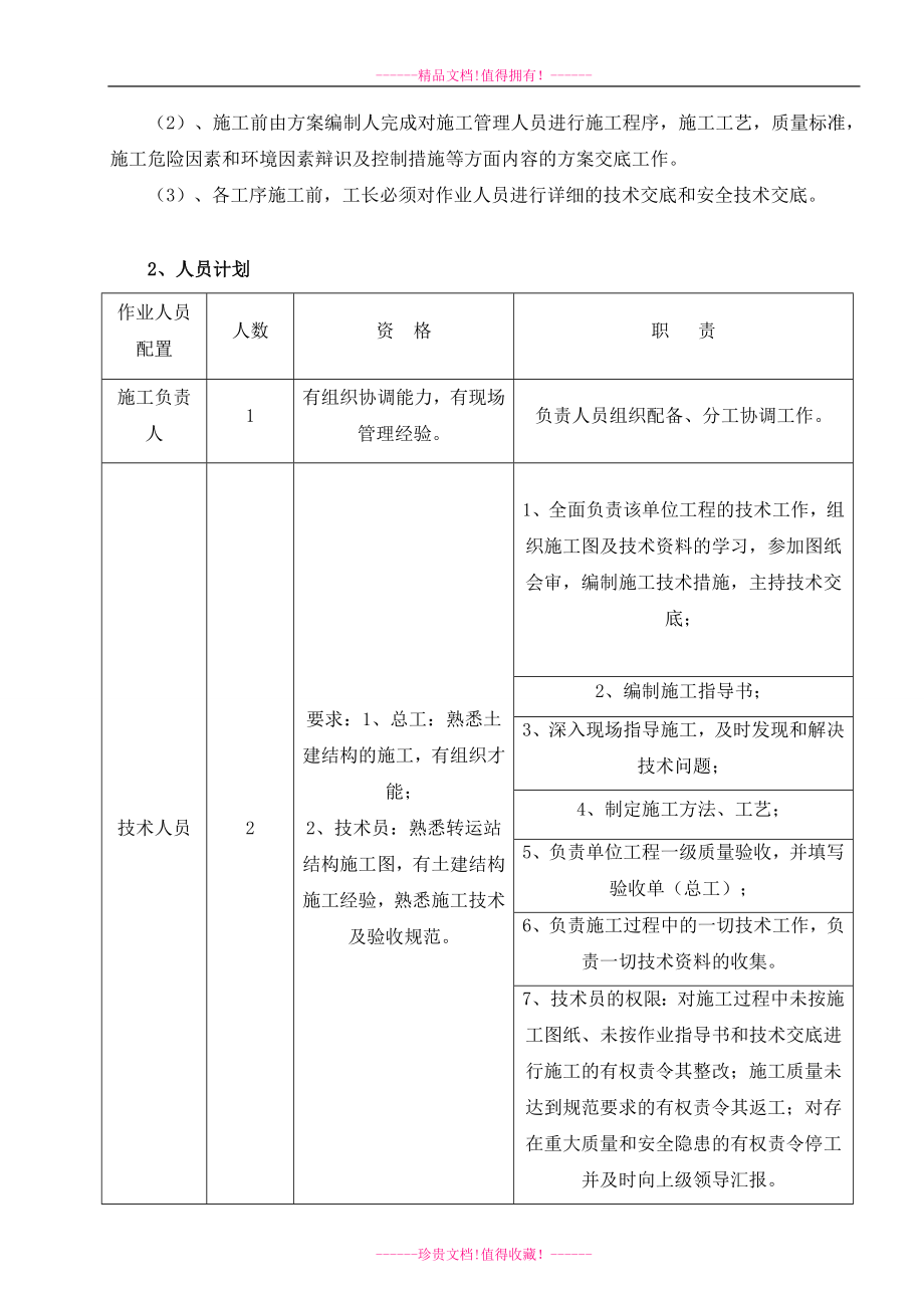 锅炉补给水处理车间施工方案doc.doc_第2页