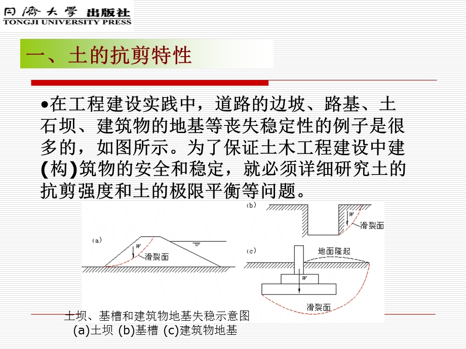 地基与基础 单元3土的抗剪强度和地基承载力.ppt_第3页