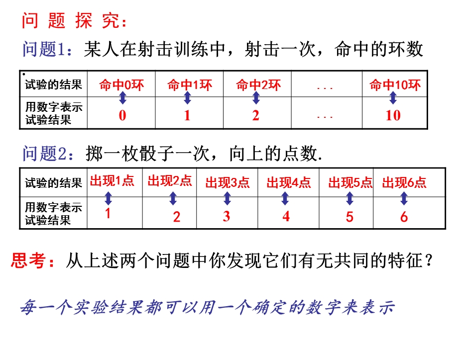 离散型随机变量(公开课).ppt_第3页