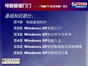 电脑入门基本知识.ppt