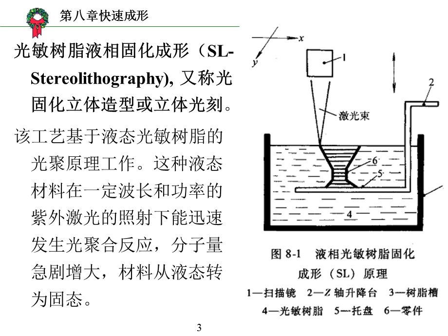 第八章快速成形技术.ppt_第3页