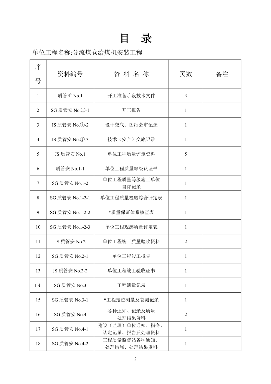 m分流煤仓给煤机安装工程煤矿井巷单位工程施工技术资料.doc_第3页