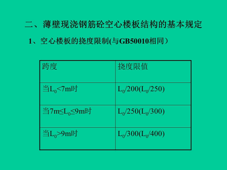 现浇空心楼板结构设计简介.ppt_第3页