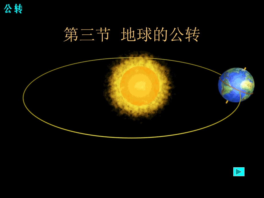 第三节地球的公转.ppt_第1页