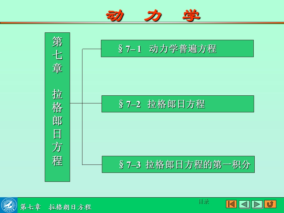 理论力学-拉格朗日方程.ppt_第2页