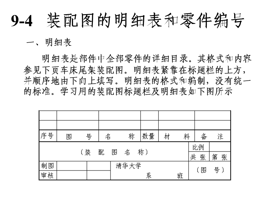 零件编号明细表.ppt_第1页