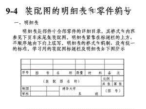 零件编号明细表.ppt