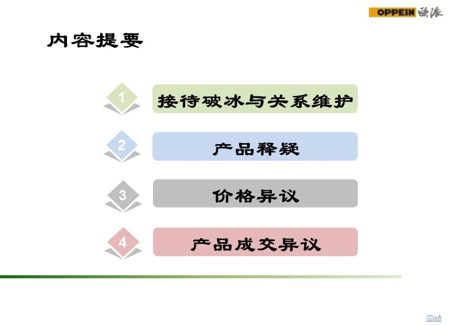 欧派厨柜终端销售话术全套.ppt_第3页