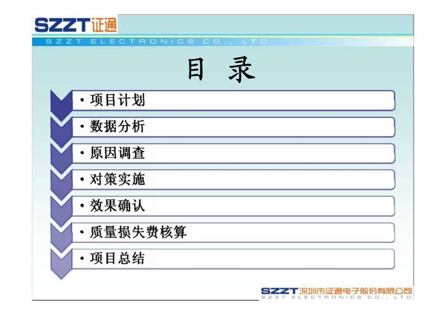 焊接段质量损失费用低减报告.ppt_第2页