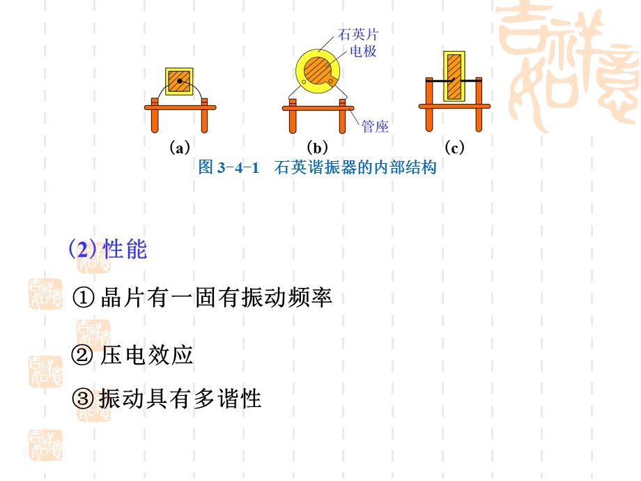 晶体振荡器.ppt_第2页