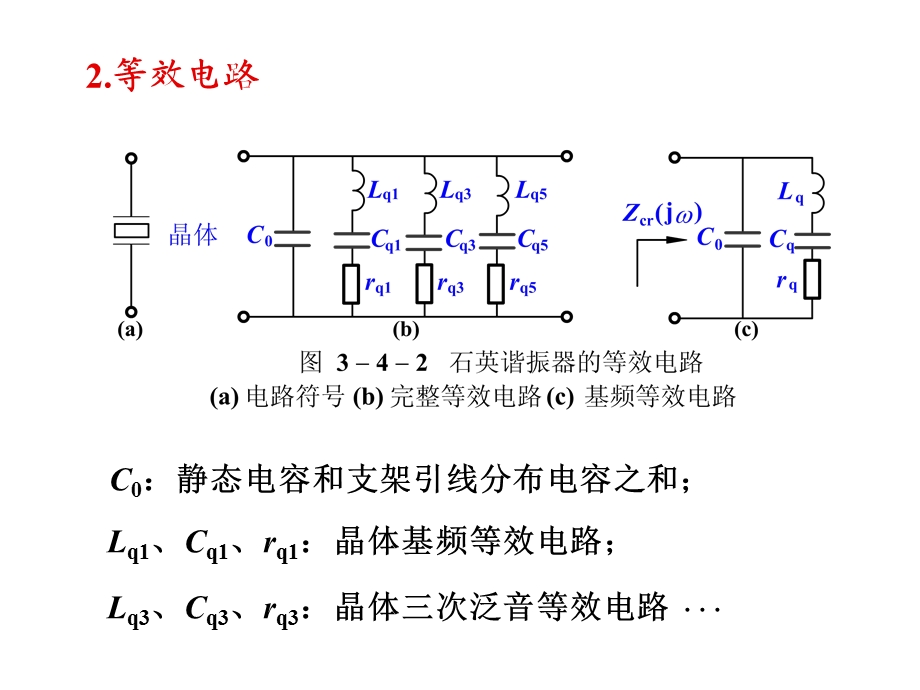 晶体振荡器.ppt_第3页