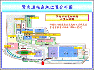 紧急通报系统位置分布图.ppt