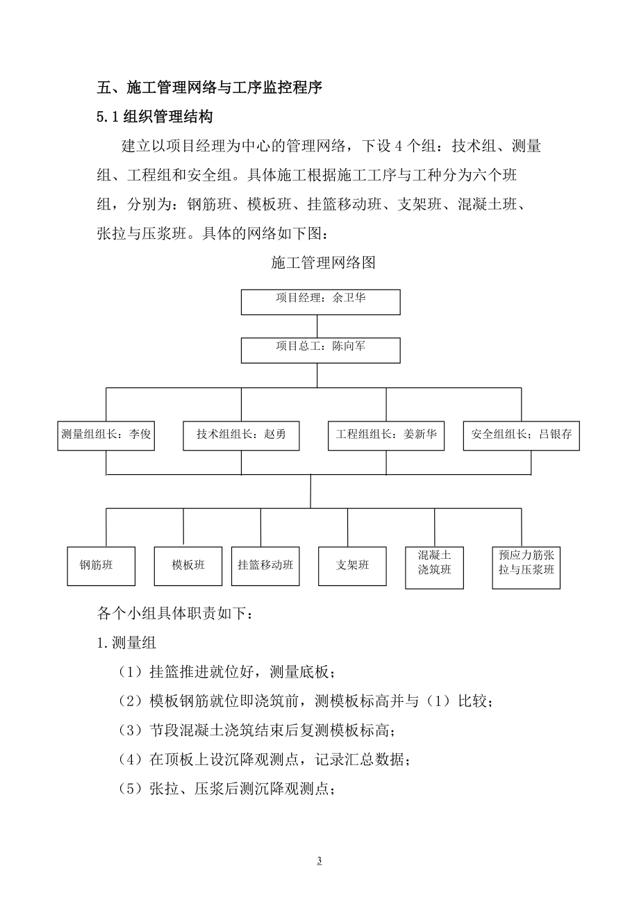 IK0 946.014I匝道桥悬浇箱梁施工方案.doc_第3页