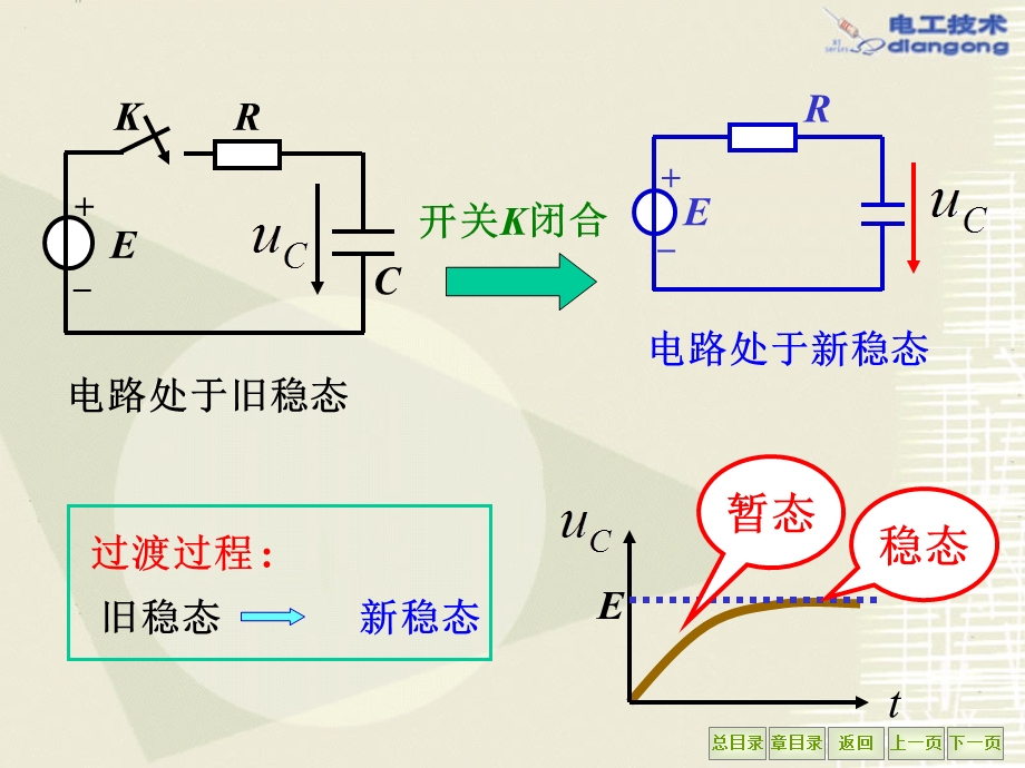 1.6电路的暂态分析.ppt_第3页