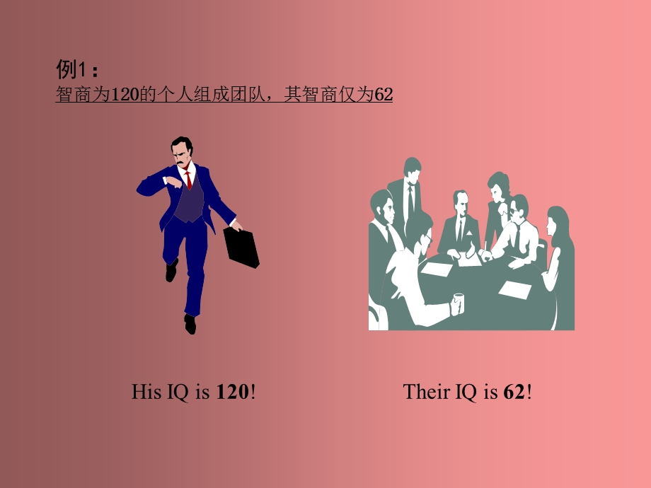 高素质团队建立.ppt_第2页