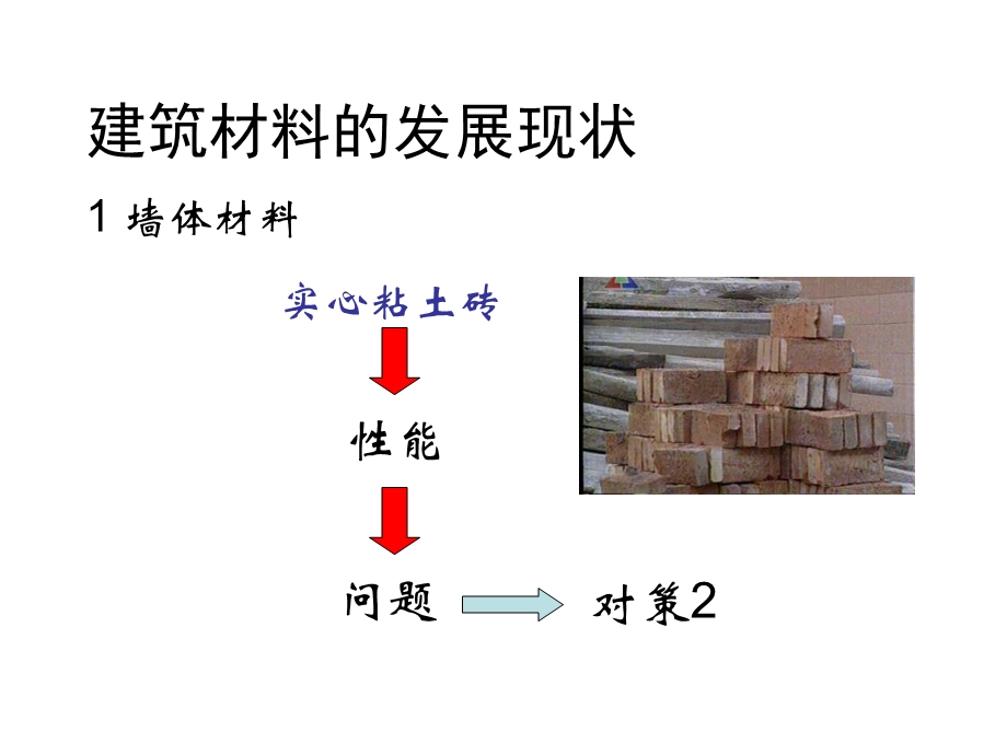 建筑材料的发展现状图文并茂.ppt_第3页