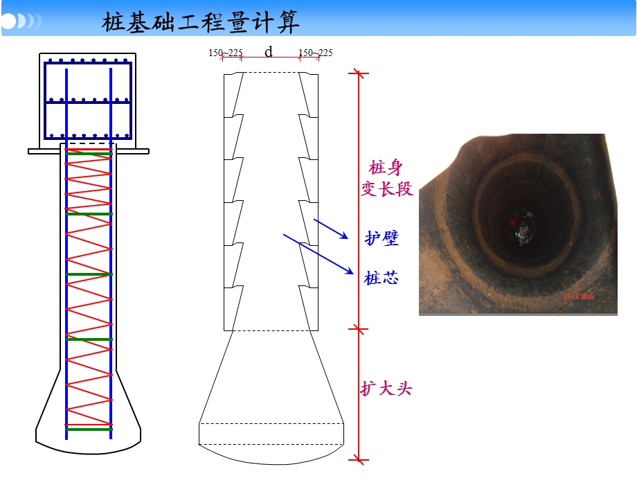 钢筋计算-基础(桩基).ppt_第2页