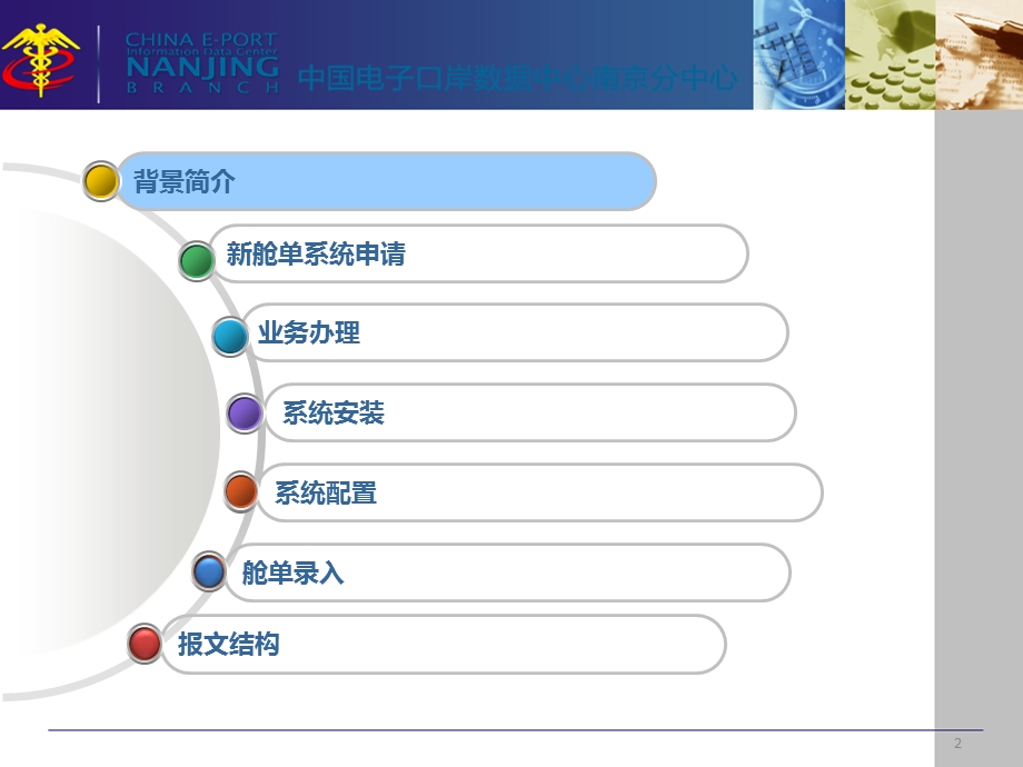 南京数据分中心关于新舱单系统推广介绍报告.ppt_第2页