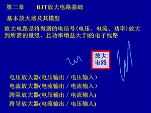 模电课件08(保留)第二章BJT放大电路基础.ppt