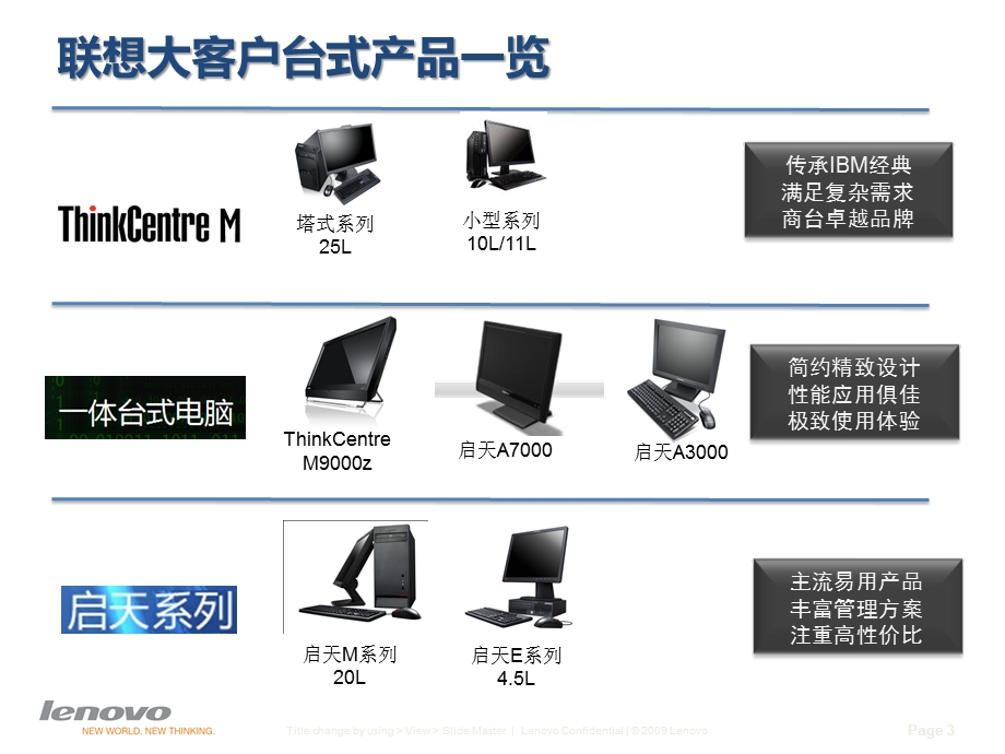 第二部分：ThinkCentreM8300产品资料.ppt_第3页