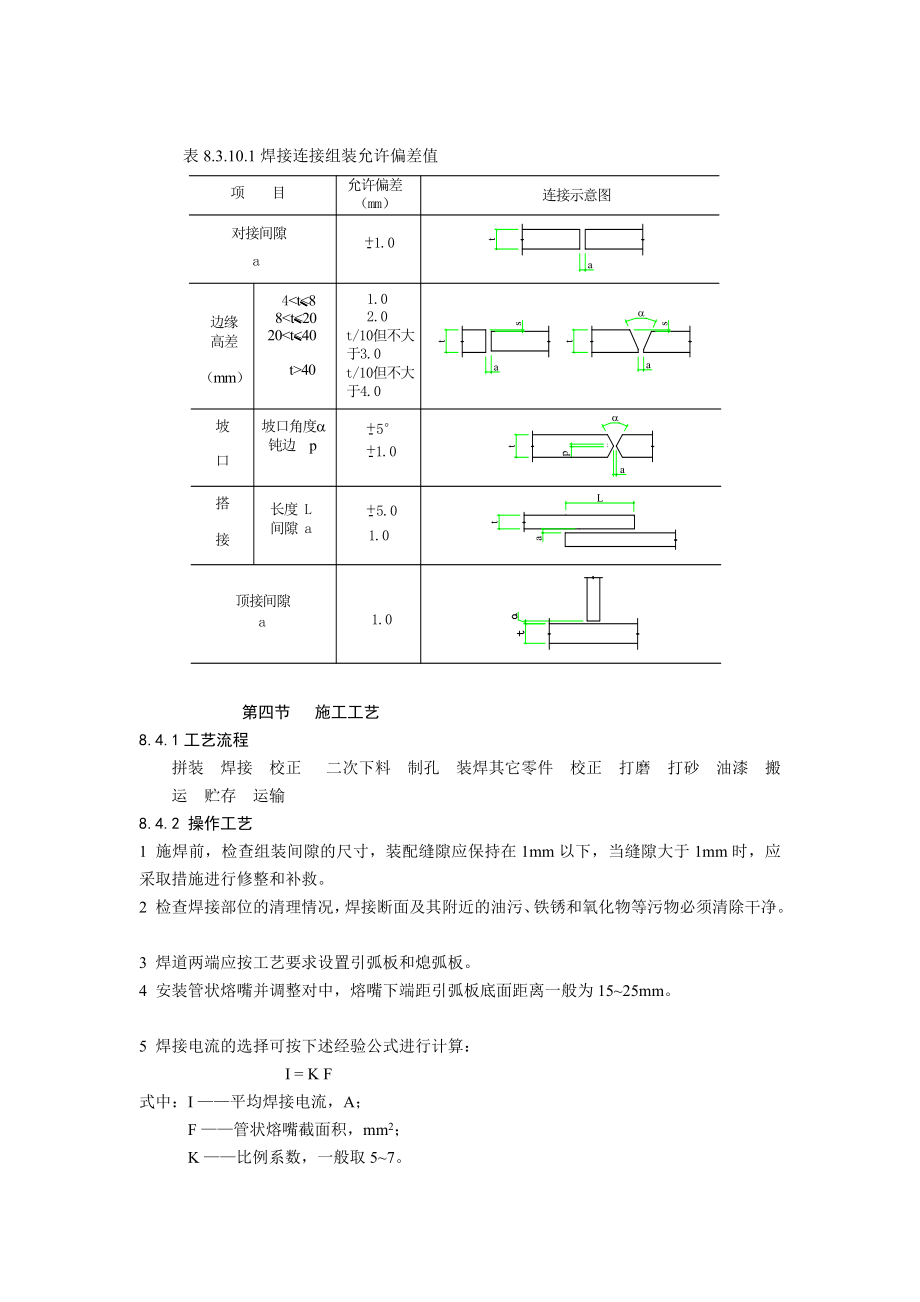 论文钢结构熔嘴电渣焊施工工艺NEW01.doc_第3页