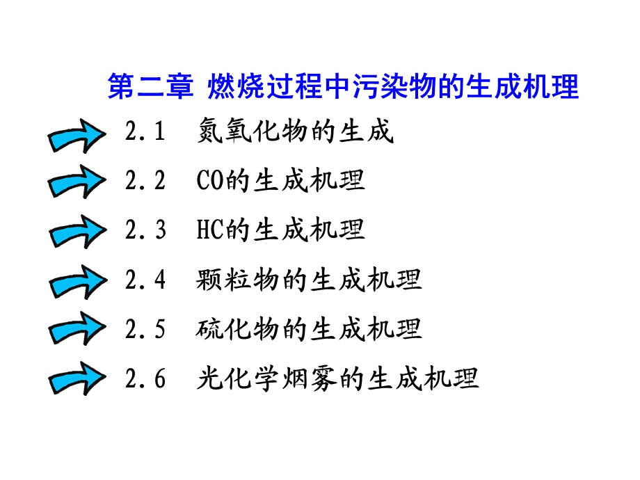 燃烧过程中污染物的生成机理.ppt_第1页